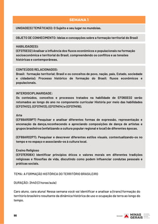 66
UNIDADE(S) TEMÁTICA(S): O Sujeito e seu lugar no mundoias.
OBJETO DE CONHECIMENTO: Ideias e concepções sobre a formação territorial do Brasil
SEMANA 1
HABILIDADE(S):
(EF07GE02) Analisar a influência dos fluxos econômicos e populacionais na formação
socioeconômica e territorial do Brasil, compreendendo os conflitos e as tensões
históricas e contemporâneas.
CONTEÚDOS RELACIONADOS:
Brasil:  formação territorial; Brasil e os conceitos de povo, nação, país, Estado, sociedade
e cidadania); Processo histórico de formação do Brasil; fluxos econômicos e
populacionais.
INTERDISCIPLINARIDADE:
Os conteúdos, conceitos e processos tratados na habilidade de EF06GE02 serão
retomados ao longo do ano no componente curricular História por meio das habilidades
(EF07HI12), (EF07HI13), (EF07HI14) e (EF07HI16).
Arte
(EF69AR09P7) Pesquisar e analisar diferentes formas de expressão, representação e
encenação da dança,reconhecendo e apreciando composições de dança de artistas e
grupos brasileiros (enfatizando a cultura popular regional e local) de diferentes épocas.
(EF69AR02P7). Pesquisar e descrever diferentes estilos visuais, contextualizando-os no
tempo e no espaço e associando-os à cultura local.
Ensino Religioso
(EF07ER06X) Identificar princípios éticos e valores morais em diferentes tradições
religiosas e filosofias de vida, discutindo como podem influenciar condutas pessoais e
práticas sociais.
TEMA: A FORMAÇÃO HISTÓRICA DO TERRITÓRIO BRASILEIRO
DURAÇÃO: 2h40 (3 horas/aula)
Caro aluno, cara aluna! Nessa semana você vai identificar e analisar a (trans) formação do
território brasileiro resultante da dinâmica histórica de uso e ocupação da terra ao longo do
tempo.
 
