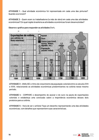 ATIVIDADE 1 – Qual atividade econômica foi representada em cada uma das pinturas?
Quando ocorreram?
ATIVIDADE 2 – Quem eram os trabalhadores (a mão de obra) em cada uma das atividades
econômicas? Em qual região brasileira as atividades econômicas foram desenvolvidas? 
Observe o gráfico para responder as atividades 3 e 4.
73
ATIVIDADE 3 – ANALISE o ritmo de crescimento da população colonial entre os séculos XVII
e XVIII, relacionando as atividades econômicas predominantes na colônia nesse mesmo
período.
ATIVIDADE 4 – COMPARE o desempenho do açúcar e do ouro na pauta de exportações
coloniais e estabeleça uma conclusão sobre a importância econômica desses dois
produtos para a colônia.
ATIVIDADE 5 – Hora de ser o artista! Faça um desenho representando uma das atividades
econômicas, com detalhes que representem suas características.
 