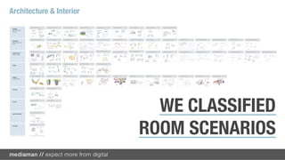 Architecture & Interior
KONZEPTIDEEN ÜBERSICHT




                                            Konzept_01_Idee Inselprinzip     Konzept_01_Idee Konus Drehtür   Konzept Sphäre_rund_Eingang 1   Konzept Rundsphäre_Wall               Konzept_01_Ideename                   Konzept_01_Idee Deckel           Konzept_01_Idee Sauna                 Konzept_01_Idee Schachtel      Konzept_01_Idee Holzlamelle/ Textil- Glas


                          KABINE
                          (geschlossener
                          Raum)




                                            Konzept Raummöbel_Rahmen_klein   Konzept Raummöbel_integrativ    Konzept_Glocke_Ring_klein       Konzept Raummöbel_Rahmen_integrativ   Konzept Raummöbel_Rahmen_integrativ   Konzept Raummöbel_integrativ     Konzept Raummöbel_Rahmen_integrativ   Konzept_Glocke_Ring            Konzept Raummöbel_Rahmen_klein              Konzept Raummöbel_Gestell        Konzept Raummöbel_Rahmen_groß     Konzept Raummöbel_Rahmen_Module   Konzept Raummöbel_Rahmen          Konzept Raummöbel_Rahmen_Varianten

                          RAHMEN
                          (Bauklotzsystem
                          fest)




                                                                                                                                                                                   Konzept_Raummöbel_Thron/ Halbei                                        Konzept_01_Idee Wohnsessel
                                            Konzept_01_Idee Faltmöbel        Konzept_01_Idee Steckplatte     Konzept Sphäre_rund_Modul       Konzept_Sphäre_Facetten                                                     Konzept_01_Idee Babybel Sessel                                         Konzept_01_Idee Wandmöbel 02   Konzept_01_Wandmöbel 01                     Konzept Raummöbel_faltbar_groß   Konzept Raummöbel_faltbar_klein   Konzept_Raummöbel_Faltung         Konzept_Raummöbel_Rahmen_Textil   Konzept_01_Idee strechbare Wand      Konzept_Raummöbel_Rahmen_Textil

                          EINZELTEILE
                          (System frei)




                                            Konzept_01_Idee Lampe 02         Konzept Sphäre_schwebend        Konzept Sphäre_rund_schwebend   Konzept Sphäre_eckig_Holz             Konzept Sphäre_rund_schwebend


                          BAND




                                            Konzept_Raummöbel_umwickelt      Konzept_Trolley                 Konzept_01_Idee Traverse        Konzept_Trolley_Auffalten             Konzept_Raummöbel_Scheibe             Konzept_Markise                  Konzept_01_xxx                        Konzept_01_xxx                 Konzept_gefalteter Tisch                    Konzept_Drehmarkise              Konzept_Picknickbank              Konzept_falbarer Monitor

                          MÖBEL
                          (freistehend)




                                            Konzept_01_Idee Lampe 01         Konzept Sphäre_rund_Glocke


                          DECKEL




                                                                                                                                                                                                                                                                                         WE CLASSIFIED
                                            Konzept_01_Idee Kürbis           Konzept_01_Idee Perle


                          BLASE




                                            Konzept Sphäre_rund_Innenring


                          RAUM IN RAUM




                          FÄCHER




                          KONFERENZ
                                            Konzept_Gürteltier




                                            Konzept_Konferenzraum
                                                                                                                                                                                                                                                                                       ROOM SCENARIOS
                                            Konzept_01_Idee Dach             Konzept_01_Idee U-Profil


                          DACH
 