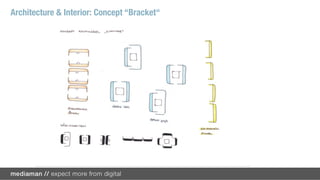 Architecture & Interior: Concept “Bracket“
 