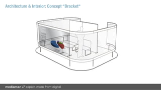 Architecture & Interior: Concept “Bracket“
 
