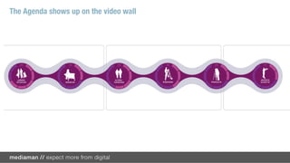 The Agenda shows up on the video wall
 
