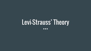 Levi-Strauss’ Theory
 
