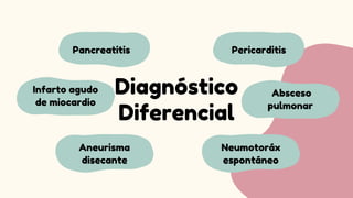 Diagnóstico
Diferencial
Pancreatitis
Infarto agudo
de miocardio
Aneurisma
disecante
Neumotoráx
espontáneo
Pericarditis
Absceso
pulmonar
 
