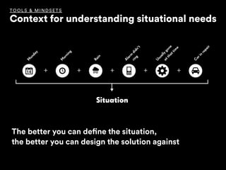 + + + + +
Situation
M
onday
M
orning
Rain
Alarm
didn’t
ring
Usuallygone
atthattim
e
Carin
repair
The better you can define the situation, 
the better you can design the solution against
TOOLS & MINDSET S
Context for understanding situational needs
 