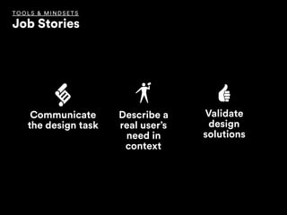 Describe a
real user’s
need in
context
Validate
design
solutions
Communicate
the design task
TOOLS & MINDSET S
Job Stories
 