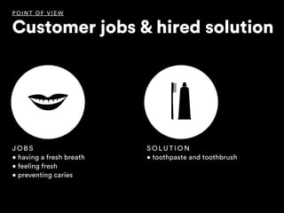 POINT O F VIEW
Customer jobs & hired solution
S O LU T I O N  
• toothpaste and toothbrush
J O B S
• having a fresh breath
• feeling fresh 
• preventing caries
 