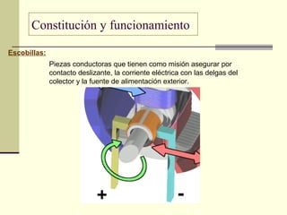 Constitución y funcionamiento
Escobillas:
Piezas conductoras que tienen como misión asegurar por
contacto deslizante, la corriente eléctrica con las delgas del
colector y la fuente de alimentación exterior.
 