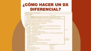 ¿CÓMO HACER UN DX
DIFERENCIAL?
 