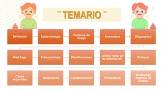 ¨ TEMARIO ¨
Definición Epidemiologia
Factores de
riesgo
Anamnesis Diagnostico
Red flags Fisiopatología Clasificaciones
¿cómo hacer un
dx diferencial?
Enfoque
Casos
especiales
Tratamiento Complicaciones Pronósticos
Síndromes
Selectos de
Diarrea
3
 