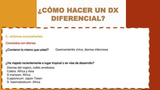 ¿CÓMO HACER UN DX
DIFERENCIAL?
• 5.- síntomas acompañantes
- Conocidos con diarrea
- ¿Comieron lo mismo que usted?
- ¿Ha viajado recientemente a lugar tropical o en vías de desarrollo?
Gastroenteritis vírica, diarrea infecciosa
Diarrea del viajero, colitis amebiana
Colera: Africa y Asia
S mansoni: Africa
S japonicum: Japón Taiwn
S. haemobioticum: Africa
 