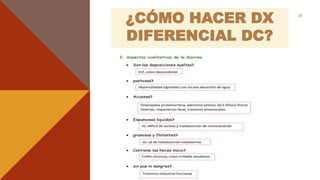 ¿CÓMO HACER DX
DIFERENCIAL DC?
36
 