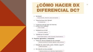 ¿CÓMO HACER DX
DIFERENCIAL DC?
38
 