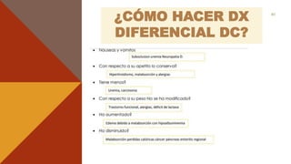 ¿CÓMO HACER DX
DIFERENCIAL DC?
40
 