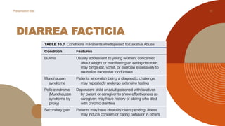 DIARREA FACTICIA
55
Presentation title
 