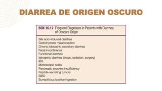 DIARREA DE ORIGEN OSCURO
 