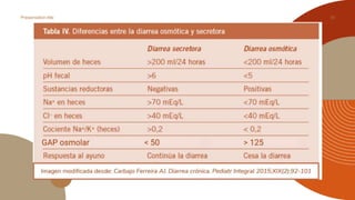 61
Presentation title
 