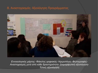 8. Αναστοχασμός- Αξιολόγηση Προγράμματος
Εννοιολογικός χάρτης- Φάκελος ψηφιακός- Ημερολόγιο- Φωτογραφίες-
Αναστοχασμός μετά από κάθε δραστηριότητα- Διαμορφωτική αξιολόγηση-
Τελική αξιολόγηση
 