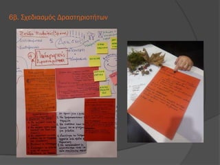 6β. Σχεδιασμός Δραστηριοτήτων
 