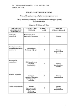 -4/ 2/2012




 T




             -       1




             -       4




                     7




                     5
             -




                     3

                 -




                         3
 