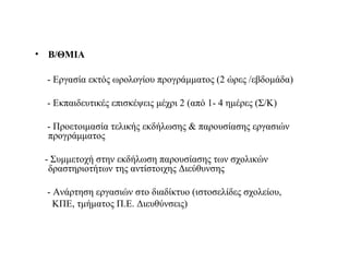 •   Β/ΘΜΙΑ

    - Εργασία εκτός ωρολογίου προγράμματος (2 ώρες /εβδομάδα)

    - Εκπαιδευτικές επισκέψεις μέχρι 2 (από 1- 4 ημέρες (Σ/Κ)

    - Προετοιμασία τελικής εκδήλωσης & παρουσίασης εργασιών
    προγράμματος

    - Συμμετοχή στην εκδήλωση παρουσίασης των σχολικών
     δραστηριοτήτων της αντίστοιχης Διεύθυνσης

    - Ανάρτηση εργασιών στο διαδίκτυο (ιστοσελίδες σχολείου,
      ΚΠΕ, τμήματος Π.Ε. Διευθύνσεις)
 