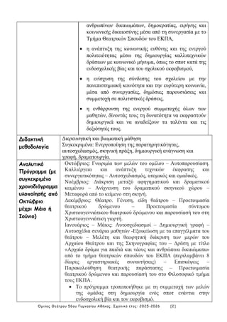 Όμιλος Θεάτρου 56ου Γυμνασίου Αθήνας. Σχολικό έτος: 2025-2026 [2]
ανθρωπίνων δικαιωμάτων, δημοκρατίας, ειρήνης και
κοινωνικής δικαιοσύνης μέσα από τη συνεργασία με το
Τμήμα Θεατρικών Σπουδών του ΕΚΠΑ,
• η ανάπτυξη της κοινωνικής ευθύνης και της ενεργού
πολιτειότητας μέσω της δημιουργίας καλλιτεχνικών
δράσεων με κοινωνικό μήνυμα, όπως το σποτ κατά της
ενδοσχολικής βίας και του σχολικού εκφοβισμού,
• η ενίσχυση της σύνδεσης του σχολείου με την
πανεπιστημιακή κοινότητα και την ευρύτερη κοινωνία,
μέσα από συνεργασίες, δημόσιες παρουσιάσεις και
συμμετοχή σε πολιτιστικές δράσεις,
• η ενθάρρυνση της ενεργού συμμετοχής όλων των
μαθητών, δίνοντάς τους τη δυνατότητα να εκφραστούν
δημιουργικά και να αναδείξουν τα ταλέντα και τις
δεξιότητές τους.
Διδακτική
μεθοδολογία
Διερευνητική και βιωματική μάθηση
Συγκεκριμένα: Ενεργοποίηση της παρατηρητικότητας,
αυτοσχεδιασμός, σκηνική πράξη, δημιουργική ανάγνωση και
γραφή, δραματουργία.
Αναλυτικό
Πρόγραμμα (με
συγκεκριμένο
χρονοδιάγραμμα
υλοποίησής από
Οκτώβριο
μέχρι Μάιο ή
Ιούνιο)
Οκτώβριος: Γνωριμία των μελών του ομίλου – Αυτοπαρουσίαση.
Καλλιέργεια και ανάπτυξη τεχνικών έκφρασης και
συνεργατικότητας – Αυτοσχεδιασμός, ατομικός και ομαδικός.
Νοέμβριος: Διάκριση μεταξύ αφηγηματικού και δραματικού
κειμένου – Ανίχνευση του δραματικού σκηνικού χώρου –
Μεταφορά από το κείμενο στη σκηνή.
Δεκέμβριος: Θέατρο. Γένεση, είδη θεάτρου – Προετοιμασία
θεατρικού δρώμενου – Προετοιμασία σύντομου
Χριστουγεννιάτικου θεατρικού δρώμενου και παρουσίασή του στη
Χριστουγεννιάτικη γιορτή.
Ιανουάριος – Μάιος: Αυτοσχεδιασμοί – Δημιουργική γραφή –
Αυτοσχέδια σενάρια μαθητών -Εξοικείωση με τα επαγγέλματα του
θεάτρου – Μελέτη και θεωρητική διάκριση των μερών του
Αρχαίου Θεάτρου και της Σκηνογραφίας του – Δράση με τίτλο
«Αρχαίο δράμα για παιδιά και νέους και ανθρώπινα δικαιώματα»
από το τμήμα θεατρικών σπουδών του ΕΚΠΑ (περιλαμβάνει 8
δίωρες εργαστηριακές συναντήσεις) – Επισκέψεις –
Παρακολούθηση θεατρικής παράστασης – Προετοιμασία
θεατρικού δρώμενου και παρουσίασή του στο Φιλοσοφικό τμήμα
τους ΕΚΠΑ.
• Το πρόγραμμα τροποποιήθηκε με τη συμμετοχή των μελών
της ομάδας στη δημιουργία ενός σποτ ενάντια στην
ενδοσχολική βία και τον εκφοβισμό.
 