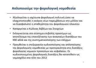 Απλοποιούμε την φορολογική νομοθεσία

• Αξιολογείται η ισχύουσα φορολογική πολιτική ώστε να
  ελαχιστοποιηθεί η ανάγκη νέων παρεμβάσεων στο μέλλον και
  να διασφαλιστεί η σταθερότητα του φορολογικού πλαισίου
• Καταργείται ο Κώδικας Βιβλίων και Στοιχείων
• Εκλογικεύεται στο σύστημα επιβολής προστίμων ως
  αποτέλεσμα της επανεξέτασης των αναγκαίων διατάξεων του
  ΚΒΣ αλλά και της συστηματικοποίησης των ελέγχων
• Προωθείται η επεξεργασία κωδικοποίησης και απλοποίησης
  της φορολογικής νομοθεσίας με προτεραιότητα στις διατάξεις
  φορολογίας νομικών προσώπων και κεφαλαίου. Οι
  κωδικοποιημένες φορολογικές διατάξεις θα κατατεθούν ως
  νομοσχέδιο στα τέλη του 2012
                                                               56
 
