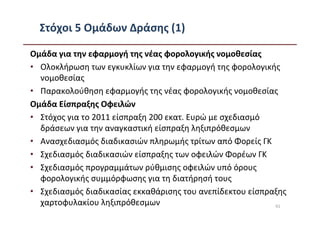 Στόχοι 5 Ομάδων Δράσης (1)

Ομάδα για την εφαρμογή της νέας φορολογικής νομοθεσίας
• Ολοκλήρωση των εγκυκλίων για την εφαρμογή της φορολογικής
  νομοθεσίας
• Παρακολούθηση εφαρμογής της νέας φορολογικής νομοθεσίας
Ομάδα Είσπραξης Οφειλών
• Στόχος για το 2011 είσπραξη 200 εκατ. Ευρώ με σχεδιασμό
  δράσεων για την αναγκαστική είσπραξη ληξιπρόθεσμων
• Ανασχεδιασμός διαδικασιών πληρωμής τρίτων από Φορείς ΓΚ
• Σχεδιασμός διαδικασιών είσπραξης των οφειλών Φορέων ΓΚ
• Σχεδιασμός προγραμμάτων ρύθμισης οφειλών υπό όρους
  φορολογικής συμμόρφωσης για τη διατήρησή τους
• Σχεδιασμός διαδικασίας εκκαθάρισης του ανεπίδεκτου είσπραξης
  χαρτοφυλακίου ληξιπρόθεσμων                              61
 