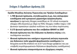Στόχοι 5 Ομάδων Δράσης (3)

Ομάδα Μεγάλης Ακίνητης Περιουσίας και Υψηλών Εισοδημάτων
• 1.700 φυσικά πρόσωπα, επιτηδευματίες ή μη, που απέκρυψαν
  εισοδήματα από εμπορικού χαρακτήρα αγοραπωλησίες
  ακινήτων (ο σχετικός έλεγχος ανατέθηκε σε 32 ειδικά συνεργεία
  ελέγχου (96 ελεγκτές) με έδρα τα ΠΕΚ). Έλεγχος «πόθεν έσχες» 150
  φυσικών προσώπων υψηλού κινδύνου της πιο πάνω περίπτωσης
• 9.173 φυσικά πρόσωπα που δεν υπέβαλαν ΦΜΑΠ το 2007
• Φυσικά πρόσωπα που δεν δήλωσαν τη δαπάνη κτήσης ενός
  τουλάχιστον ακινήτου
• Φυσικά πρόσωπα που κατέχουν σημαντική ακίνητη περιουσία
  και δηλώνουν πολύ χαμηλά φορολογητέα εισοδήματα (τα
  δείγματα αυτά θα σταλούν σε Δ.Ο.Υ για έλεγχο γραφείου και για
  υποβολή συμπληρωματικών δηλώσεων φορολογίας εισοδήματος)
• Φυσικά πρόσωπα υποκρυπτόμενα σε εξωχώριες εταιρίες 63
 