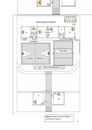 1
Σχεδιάγραμμα σχολείου (κατόψεις)
Σχήμα 1 Κάτοψη κεντρικού κτηρίου
και αιθουσών προκάτ
 