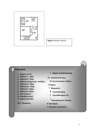 2
Υπόμνημα
1. Γραφείο Δ/ντή
2. Αίθουσα Γ΄ Τάξης
3. Αίθουσα Β΄ Τάξης
4. Αίθουσα Ενισχυτικής- Αποθήκη
5. Αίθουσα Α΄ Τάξης
6. Αίθουσα Στ΄ Τάξης
7. Αίθουσα Ε΄ Τάξης
8. Αίθουσα Δ΄Τάξης
9. Χωλ υπογείου
10. Αποθήκη (κενή)
11. Χώρος καυστήρα
W C Τουαλέτες
Χ Χώρος Συγκέντρωσης
E1 Ανατολική Είσοδος
E2 Δυτική Είσοδος- Έξοδος
A Αρχείο
Φαρμακείο
Πυροσβεστήρας
Πυροσβεστήρας CO2
Ηλεκτρολογικός Πίνακας
Κ: Καυστήρας
Τ: Ντεπόζιτο πετρελαίου
Σχήμα 2 Κάτοψη Υπογείου
 