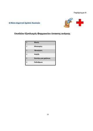 19
Παράρτημα III
6/θέσιο Δημοτικό Σχολείο Λουσικών
Επιπλέον Εξοπλισμός Φαρμακείου έκτακτης ανάγκης
1 Φακός
2 Μπαταρίες
3 Σφυρίχτρες
4 Ψαλίδι
5 Νυστέρι μιας χρήσεως
6 Ραδιόφωνο
 