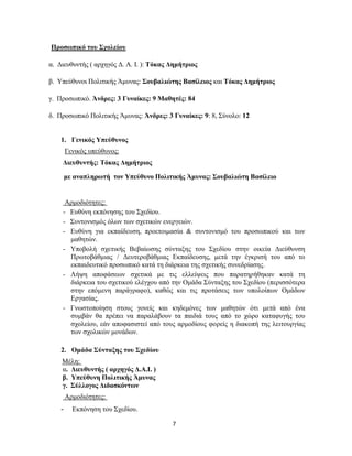 7
Προσωπικό του Σχολείου
α. Διευθυντής ( αρχηγός Δ. Α. Ι. ): Τόκας Δημήτριος
β. Υπεύθυνοι Πολιτικής Άμυνας: Σουβαλιώτης Βασίλειος και Τόκας Δημήτριος
γ. Προσωπικό. Άνδρες: 3 Γυναίκες: 9 Μαθητές: 84
δ. Προσωπικό Πολιτικής Άμυνας: Άνδρες: 3 Γυναίκες: 9: 8, Σύνολο: 12
1. Γενικός Υπεύθυνος
Γενικός υπεύθυνος:
Διευθυντής: Τόκας Δημήτριος
με αναπληρωτή τον Υπεύθυνο Πολιτικής Άμυνας: Σουβαλιώτη Βασίλειο
Αρμοδιότητες:
- Ευθύνη εκπόνησης του Σχεδίου.
- Συντονισμός όλων των σχετικών ενεργειών.
- Ευθύνη για εκπαίδευση, προετοιμασία & συντονισμό του προσωπικού και των
μαθητών.
- Υποβολή σχετικής Βεβαίωσης σύνταξης του Σχεδίου στην οικεία Διεύθυνση
Πρωτοβάθμιας / Δευτεροβάθμιας Εκπαίδευσης, μετά την έγκρισή του από το
εκπαιδευτικό προσωπικό κατά τη διάρκεια της σχετικής συνεδρίασης.
- Λήψη αποφάσεων σχετικά με τις ελλείψεις που παρατηρήθηκαν κατά τη
διάρκεια του σχετικού ελέγχου από την Ομάδα Σύνταξης του Σχεδίου (περισσότερα
στην επόμενη παράγραφο), καθώς και τις προτάσεις των υπολοίπων Ομάδων
Εργασίας.
- Γνωστοποίηση στους γονείς και κηδεμόνες των μαθητών ότι μετά από ένα
συμβάν θα πρέπει να παραλάβουν τα παιδιά τους από το χώρο καταφυγής του
σχολείου, εάν αποφασιστεί από τους αρμοδίους φορείς η διακοπή της λειτουργίας
των σχολικών μονάδων.
2. Ομάδα Σύνταξης του Σχεδίου
Μέλη:
α. Διευθυντής ( αρχηγός Δ.Α.Ι. )
β. Υπεύθυνη Πολιτικής Άμυνας
γ. Σύλλογος Διδασκόντων
Αρμοδιότητες:
- Εκπόνηση του Σχεδίου.
 