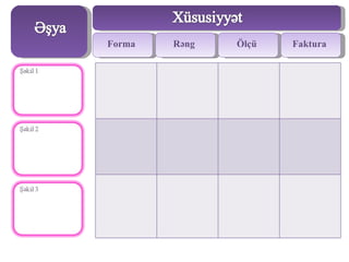 Forma   Rəng   Ölçü   Faktura
 