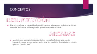 CONCEPTOS
 El acto por el cual el contenido alimenticio retorna a la cavidad oral sin la actividad
muscular abdominal y diafragmática que caracteriza los vómitos
 Movimientos respiratorios espasmódicas contra la glotis cerrada con las
contracciones de la musculatura abdominal sin expulsión de cualquier contenido
gástrico, “vomito seco".
 