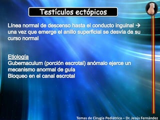  Presión intraabdominal baja 