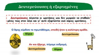 Δευτερεύουσες ή εξαρτημένες
Δευτερεύουσες λέγονται οι προτάσεις που δεν μπορούν να σταθούν
μόνες τους στον λόγο και γι’ αυτό εξαρτώνται από κύριες προτάσεις.
Αν και έβρεχε, πήγαμε εκδρομή.
Ο Άρης κέρδισε το πρωτάθλημα, επειδή ήταν η καλύτερη ομάδα.
Κύρια
Κύρια
Δευτερεύουσα
Δευτερεύουσα
 