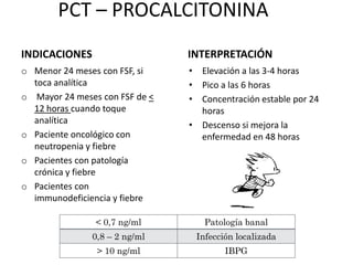 PCT – PROCALCITONINA
o Menor 24 meses con FSF, si
toca analítica
o Mayor 24 meses con FSF de <
12 horas cuando toque
analítica
o Paciente oncológico con
neutropenia y fiebre
o Pacientes con patología
crónica y fiebre
o Pacientes con
immunodeficiencia y fiebre
• Elevación a las 3-4 horas
• Pico a las 6 horas
• Concentración estable por 24
horas
• Descenso si mejora la
enfermedad en 48 horas
INDICACIONES INTERPRETACIÓN
< 0,7 ng/ml Patología banal
0,8 – 2 ng/ml Infección localizada
> 10 ng/ml IBPG
 