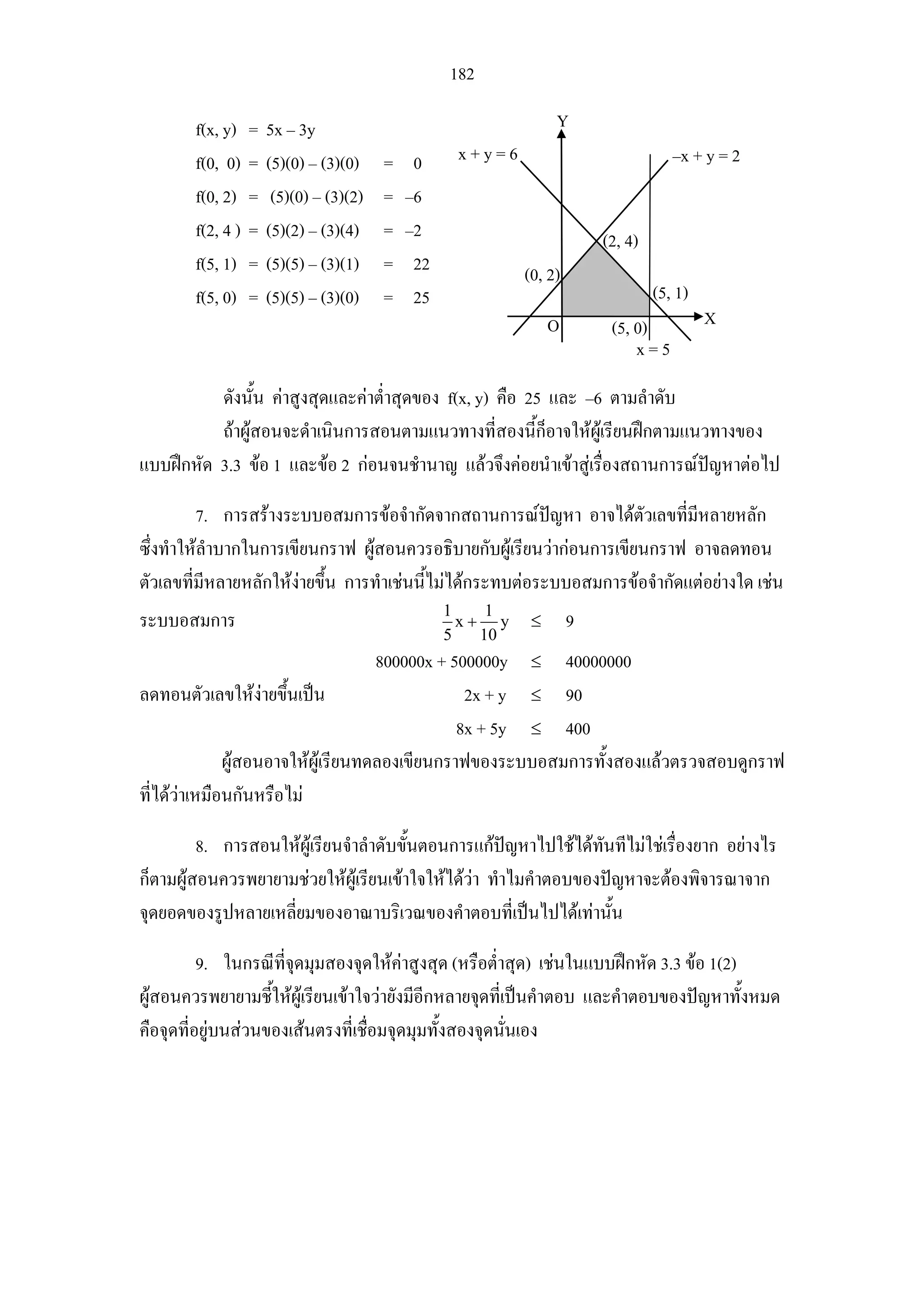 182
f(x, y) = 5x – 3y
f(0, 0) = (5)(0) – (3)(0) = 0
f(0, 2) = (5)(0) – (3)(2) = –6
f(2, 4 ) = (5)(2) – (3)(4) = –2
f(5, 1) = (5)(5) – (3)(1) = 22
f(5, 0) = (5)(5) – (3)(0) = 25
ดังนั้น คาสูงสุดและคาต่ําสุดของ f(x, y) คือ 25 และ –6 ตามลําดับ
ถาผูสอนจะดําเนินการสอนตามแนวทางที่สองนี้ก็อาจใหผูเรียนฝกตามแนวทางของ
แบบฝกหัด 3.3 ขอ 1 และขอ 2 กอนจนชํานาญ แลวจึงคอยนําเขาสูเรื่องสถานการณปญหาตอไป
7. การสรางระบบอสมการขอจํากัดจากสถานการณปญหา อาจไดตัวเลขที่มีหลายหลัก
ซึ่งทําใหลําบากในการเขียนกราฟ ผูสอนควรอธิบายกับผูเรียนวากอนการเขียนกราฟ อาจลดทอน
ตัวเลขที่มีหลายหลักใหงายขึ้น การทําเชนนี้ไมไดกระทบตอระบบอสมการขอจํากัดแตอยางใด เชน
ระบบอสมการ 1 1
x y
5 10
+ ≤ 9
800000x + 500000y ≤ 40000000
ลดทอนตัวเลขใหงายขึ้นเปน 2x + y ≤ 90
8x + 5y ≤ 400
ผูสอนอาจใหผูเรียนทดลองเขียนกราฟของระบบอสมการทั้งสองแลวตรวจสอบดูกราฟ
ที่ไดวาเหมือนกันหรือไม
8. การสอนใหผูเรียนจําลําดับขั้นตอนการแกปญหาไปใชไดทันทีไมใชเรื่องยาก อยางไร
ก็ตามผูสอนควรพยายามชวยใหผูเรียนเขาใจใหไดวา ทําไมคําตอบของปญหาจะตองพิจารณาจาก
จุดยอดของรูปหลายเหลี่ยมของอาณาบริเวณของคําตอบที่เปนไปไดเทานั้น
9. ในกรณีที่จุดมุมสองจุดใหคาสูงสุด (หรือต่ําสุด) เชนในแบบฝกหัด 3.3 ขอ 1(2)
ผูสอนควรพยายามชี้ใหผูเรียนเขาใจวายังมีอีกหลายจุดที่เปนคําตอบ และคําตอบของปญหาทั้งหมด
คือจุดที่อยูบนสวนของเสนตรงที่เชื่อมจุดมุมทั้งสองจุดนั่นเอง
X
Y
x + y = 6 –x + y = 2
(2, 4)
(0, 2)
(5, 1)
(5, 0)O
x = 5
 