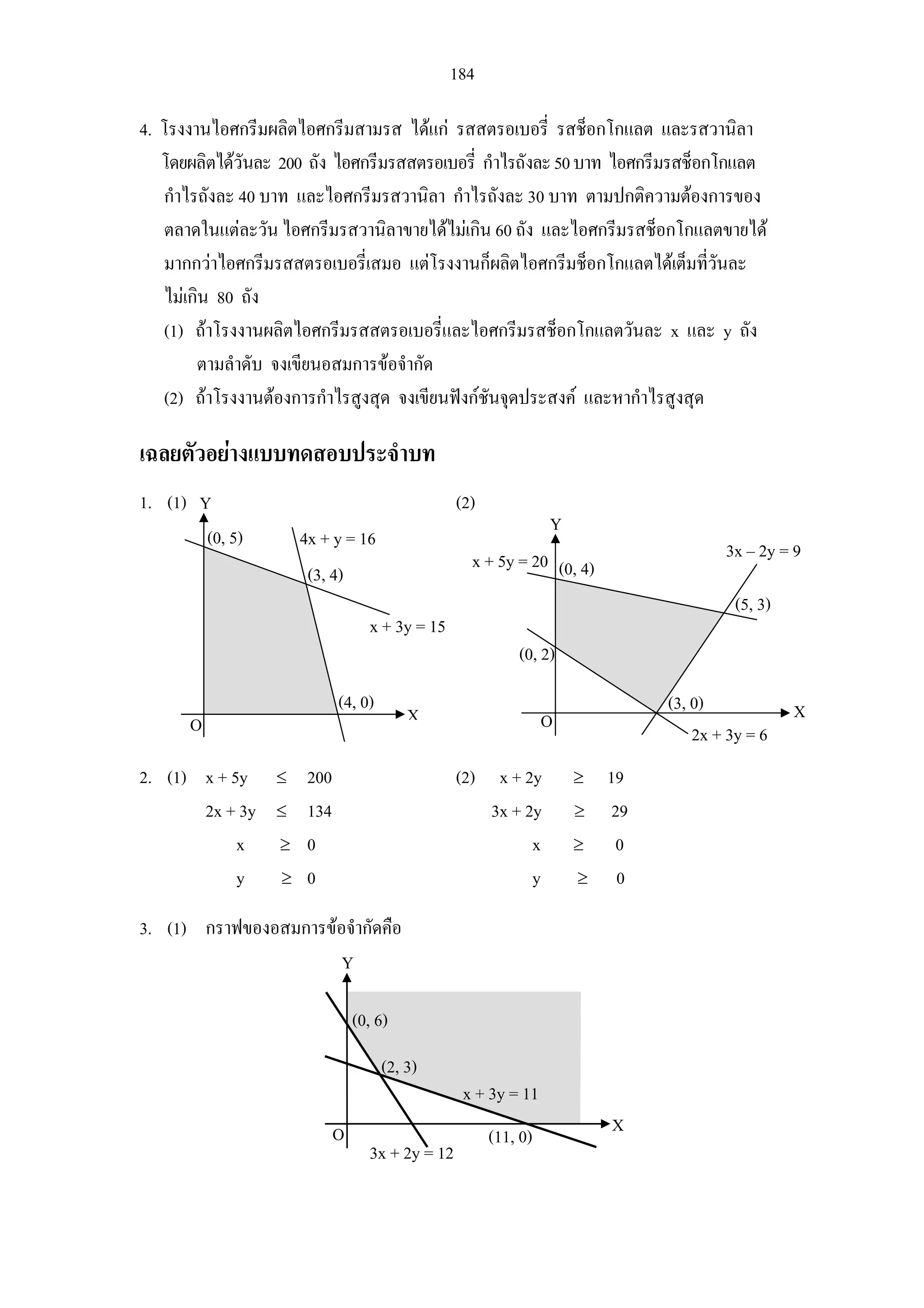 184
4. โรงงานไอศกรีมผลิตไอศกรีมสามรส ไดแก รสสตรอเบอรี่ รสช็อกโกแลต และรสวานิลา
โดยผลิตไดวันละ 200 ถัง ไอศกรีมรสสตรอเบอรี่ กําไรถังละ50บาท ไอศกรีมรสช็อกโกแลต
กําไรถังละ 40 บาท และไอศกรีมรสวานิลา กําไรถังละ 30 บาท ตามปกติความตองการของ
ตลาดในแตละวัน ไอศกรีมรสวานิลาขายไดไมเกิน 60 ถัง และไอศกรีมรสช็อกโกแลตขายได
มากกวาไอศกรีมรสสตรอเบอรี่เสมอ แตโรงงานก็ผลิตไอศกรีมช็อกโกแลตไดเต็มที่วันละ
ไมเกิน 80 ถัง
(1) ถาโรงงานผลิตไอศกรีมรสสตรอเบอรี่และไอศกรีมรสช็อกโกแลตวันละ x และ y ถัง
ตามลําดับ จงเขียนอสมการขอจํากัด
(2) ถาโรงงานตองการกําไรสูงสุด จงเขียนฟงกชันจุดประสงค และหากําไรสูงสุด
เฉลยตัวอยางแบบทดสอบประจําบท
1. (1) (2)
2. (1) x + 5y ≤ 200 (2) x + 2y ≥ 19
2x + 3y ≤ 134 3x + 2y ≥ 29
x ≥ 0 x ≥ 0
y ≥ 0 y ≥ 0
3. (1) กราฟของอสมการขอจํากัดคือ
Y
X
(0, 6)
3x + 2y = 12
(2, 3)
O
x + 3y = 11
(11, 0)
Y
(0, 5)
(3, 4)
(4, 0)
O
x + 3y = 15
4x + y = 16
X
(0, 4)
(5, 3)
(3, 0)
O
3x – 2y = 9x + 5y = 20
Y
X
2x + 3y = 6
(0, 2)
 