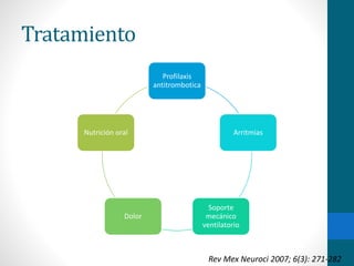Tratamiento 
Profilaxis 
antitrombotica 
Arritmias 
Soporte 
mecánico 
ventilatorio 
Nutrición oral 
Dolor 
Rev Mex Neuroci 2007; 6(3): 271-282 
 