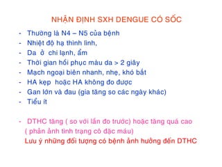 NHAÄN ÑÒNH SXH DENGUE COÙ SOÁC
- Thöôøng laø N4 – N5 cuûa beänh
- Nhieät ñoä haï thình lình,
- Da ôû chi laïnh, aåm
- Thôøi gian hoài phuïc maøu da > 2 giaây
- Maïch ngoaïi bieân nhanh, nheï, khoù baét
- HA keïp hoaëc HA khoâng ño ñöôïc
- Gan lôùn vaø ñau (gia taêng so caùc ngaøy khaùc)
- Tieåu ít
- DTHC taêng ( so vôùi laàn ño tröôùc) hoaëc taêng quaù cao
( phaûn aûnh tình traïng coâ ñaëc maùu)
Löu yù nhöõng ñoái töôïng coù beänh aûnh höôûng ñeán DTHC
 