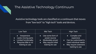 The Assistive Technology Continuum
Assistive technology tools are classified on a continuum that moves
from “low tech” to “high tech” tools and devices.
Low Tech Mid Tech High Tech
● Inexpensive
● Lacks moving parts
● Limited functionality
● Requires little to no
training to use
● Use some form of
power source
● Moderately priced
● May require initial
training for use
● Complex and
expensive
● Can be customized to
meet individual needs
● May require extensive
training to use
 