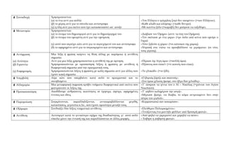  Συνεκδοχή Χρησιμοποιείται:
(α) το ένα αντί για πολλά
(β) το μέρος αντί για το σύνολο και αντίστροφα
(γ) η ύλη αντί για εκείνο που έχει κατασκευαστεί απ΄ αυτήν
«Του Έλληνα ο τράχηλος ζυγό δεν υπομένει» (=των Ελλήνων).
«Κάθε κλαδί και κλέφτης» (=κάθε δέντρο).
«Με κανένα ξύλο (=καράβι) δεν μπόρεσε να ταξιδέψει.
 Μετωνυμία Χρησιμοποιείται:
(α) το όνομα του δημιουργού αντί για το δημιούργημά του
(β) το όνομα του εφευρέτη αντί για την εφεύρεση
(γ) αυτό που περιέχει κάτι αντί για το περιεχόμενό του και αντίστροφα
(δ) το αφηρημένο αντί για το συγκεκριμένο και αντίστροφα
«Διάβασε τον Όμηρο» (αντί: τα έπη του Ομήρου).
«Τον σκότωσε με ένα γκρα» (=με όπλο από κείνα που εφεύρε ο
Γκρα)
«Τόνε ζηλεύει η χώρα» (=οι κάτοικοι της χώρας).
«Ντροπή στα νιάτα να προσβάλλουν τα γεράματα» (οι νέοι,
τους γέρους).
 Αντίφραση
(α) Λιτότητα
(β) Ειρωνεία
(γ) Ευφημισμός
Μία λέξη ή φράση παίρνει τη θέση άλλης με παρόμοια ή αντίθετη
σημασία.
Αντί για μια λέξη χρησιμοποιείται η αντίθετή της με άρνηση.
Χρησιμοποιούνται με προσποίηση λέξεις ή φράσεις με αντίθετη ή
διαφορετική σημασία από την πραγματική τους.
Χρησιμοποιούνται λέξεις ή φράσεις με καλή σημασία αντί για άλλες που
έχουν κακή σημασία
«Πέρασε όχι λίγη ώρα» (=πολλή ώρα).
«Έξυπνος που είσαι!» (=τι κουτός που είσαι).
«Το γλυκάδι» (=το ξίδι).
 Υπερβολή Λέμε κάτι που υπερβαίνει κατά πολύ το πραγματικό και το
συνηθισμένο.
«Ο βοριάς ξύριζε και σπανούς».
«Στο έμπα χίλιους ήκοψε, στο έβγα δυο χιλιάδες».
 Αλληγορία Μια μεταφορική έκφραση κρύβει νοήματα διαφορετικά από εκείνα που
φανερώνουν οι λέξεις της.
«Τ΄ άσπρισε τα γένια του ο Αϊ – Νικόλας (=χιόνισε του Αγίου
Νικολάου).
 Προσωποποίηση Αποδίδουμε ανθρώπινες ικανότητες σε έμψυχα, άψυχα, αφηρημένες
έννοιες και ιδέες.
«Τ΄ αηδόνι καλημέρισε την αυγή».
«Μέριασε βράχε, να διαβώ, το κύμα αντρειωμένο λέει στην
πέτρα του γιαλού».
 Παρομοίωση Συγκρίνονται, παραλληλίζονται, αντιπαραβάλλονται μεγέθη,
καταστάσεις, γεγονότα κ.λπ., που έχουν ομοιότητα μεταξύ τους.
«Κορμοστασιά σαν κυπαρίσσι».
 Οξύμωρο Συνδυάζει δύο λέξεις νοηματικά αντίθετες. «Ελεύθεροι Πολιορκημένοι».
«Τινάζοντας ένα μαντήλι φύλλων από δροσερή φωτιά».
 Αντίθεση Λειτουργεί κατά το γενικότερο σχήμα της δυαδικότητας, γι΄ αυτό πολύ
εύκολα χάνει την έντασή της και παραλλάσσεται σε άλλες μορφές.
«Από ψηλά να γκρεμιστεί και χαμηλά να πέσει».
« Έσβησε η άσβηστη φωτιά».
 