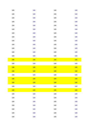 100   100   100   100

100   100   100   100

100   100   100   100

100   100   100   100

100   100   100   100

100   100   100   100

100   100   100   100

100   100   100   100

100   100   100   100

100   100   100   100

100   100   100   100

100   100   100   100

100   100   100   100

100   100   100   100

100   100   100   100

100   100   100   100

100   100   100   100

100   100   100   100

100   100   100   100

100   100   100   100

100   100   100   100

100   100   100   100

100   100   100   100

100   100   100   100

100   100   100   100

100   100   100   100

100   100   100   100

100   100   100   100

100   100   100   100
 