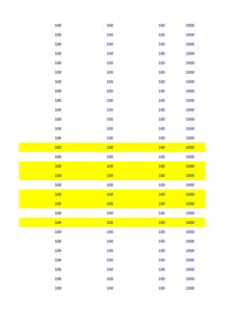 100   100   100   1000

100   100   100   1000

100   100   100   1000

100   100   100   1000

100   100   100   1000

100   100   100   1000

100   100   100   1000

100   100   100   1000

100   100   100   1000

100   100   100   1000

100   100   100   1000

100   100   100   1000

100   100   100   1000

100   100   100   1000

100   100   100   1000

100   100   100   1000

100   100   100   1000

100   100   100   1000

100   100   100   1000

100   100   100   1000

100   100   100   1000

100   100   100   1000

100   100   100   1000

100   100   100   1000

100   100   100   1000

100   100   100   1000

100   100   100   1000

100   100   100   1000

100   100   100   1000
 