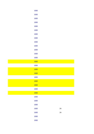 1000

1000

1000

1000

1000

1000

1000

1000

1000

1000

1000

1000

1000

1000

1000

1000

1000

1000

1000

1000

1000

1000

1000

1000

1000

1000   24

1000   24

1000

1000
 