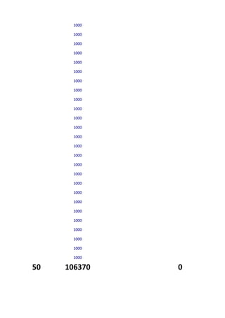 1000

      1000

      1000

      1000

      1000

      1000

      1000

      1000

      1000

      1000

      1000

      1000

      1000

      1000

      1000

      1000

      1000

      1000

      1000

      1000

      1000

      1000

      1000

      1000

      1000

      1000

50   106370   0
 