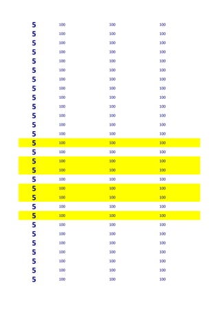5   100   100   100

5   100   100   100

5   100   100   100

5   100   100   100

5   100   100   100

5   100   100   100

5   100   100   100

5   100   100   100

5   100   100   100

5   100   100   100

5   100   100   100

5   100   100   100

5   100   100   100

5   100   100   100

5   100   100   100

5   100   100   100

5   100   100   100

5   100   100   100

5   100   100   100

5   100   100   100

5   100   100   100

5   100   100   100

5   100   100   100

5   100   100   100

5   100   100   100

5   100   100   100

5   100   100   100

5   100   100   100

5   100   100   100
 