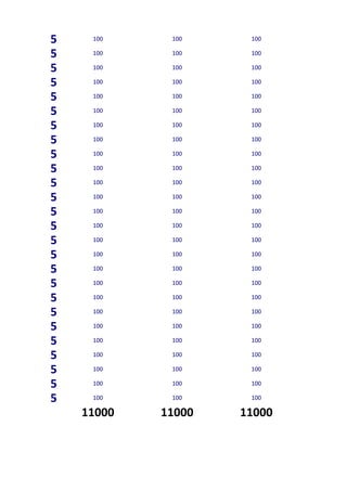 5    100     100     100

5    100     100     100

5    100     100     100

5    100     100     100

5    100     100     100

5    100     100     100

5    100     100     100

5    100     100     100

5    100     100     100

5    100     100     100

5    100     100     100

5    100     100     100

5    100     100     100

5    100     100     100

5    100     100     100

5    100     100     100

5    100     100     100

5    100     100     100

5    100     100     100

5    100     100     100

5    100     100     100

5    100     100     100

5    100     100     100

5    100     100     100

5    100     100     100

5    100     100     100

    11000   11000   11000
 